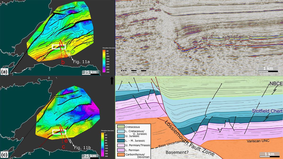 Consultancy — seismic interpretation & well-log correlation